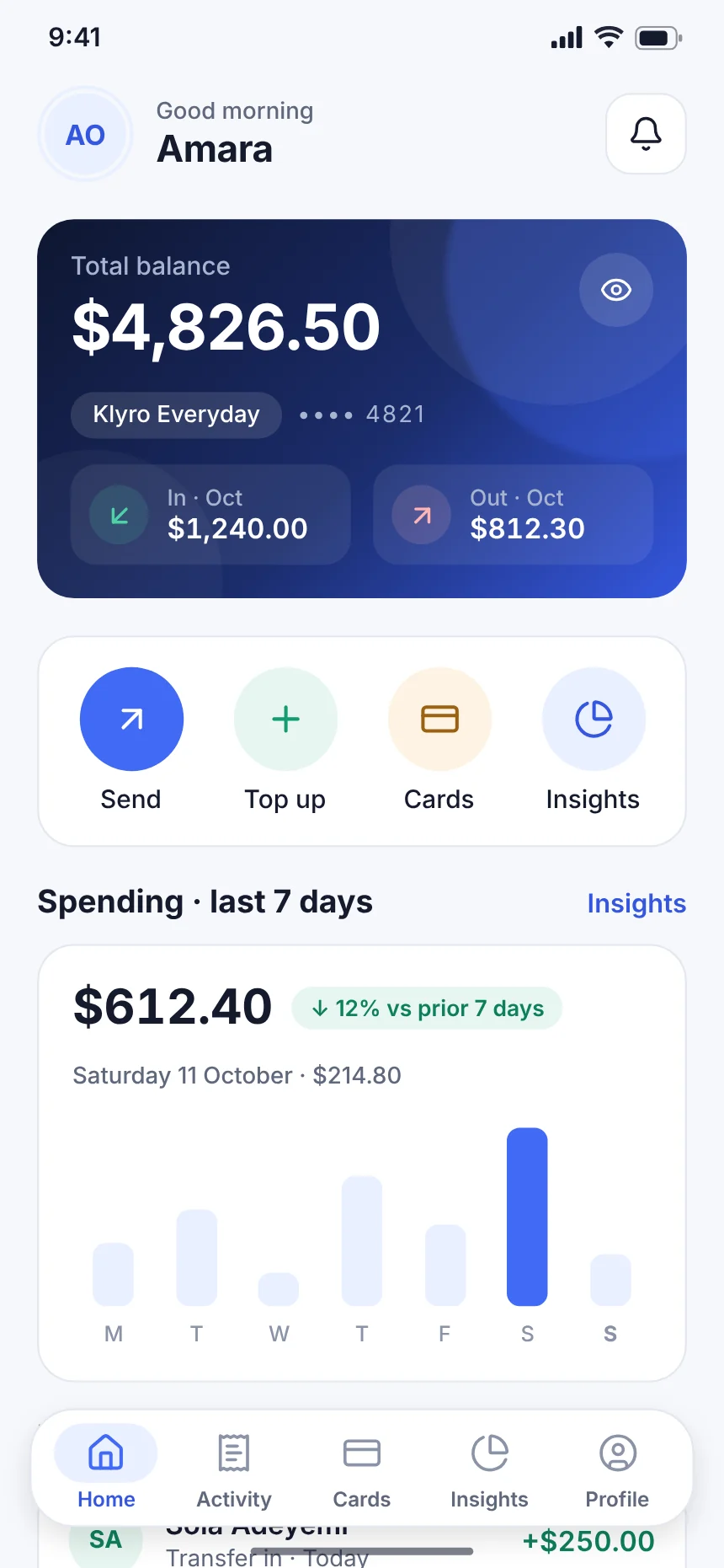 Klyro Home dashboard in light mode