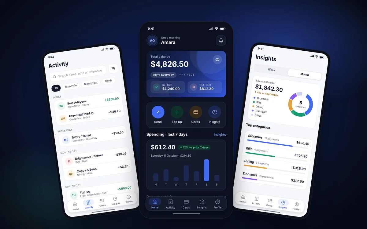 Three Klyro app screens on phones: Activity, the dark-mode Home dashboard and Insights